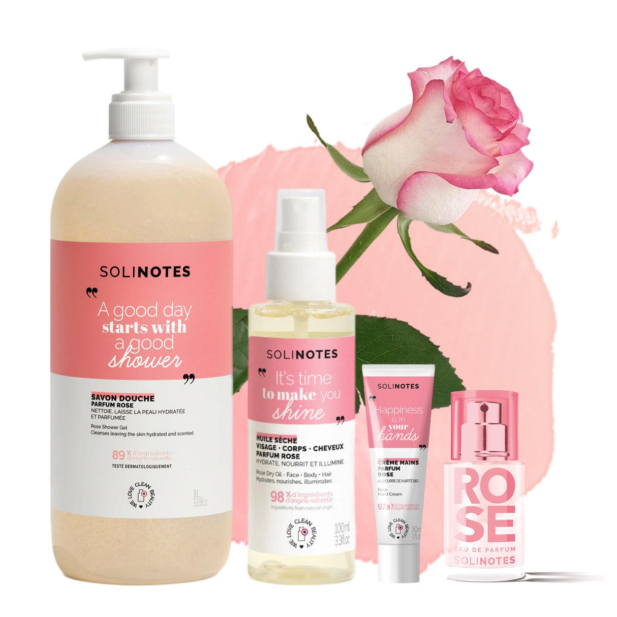 Rose Beauty Ritual – Solinotes Skincare & Perfume Set
