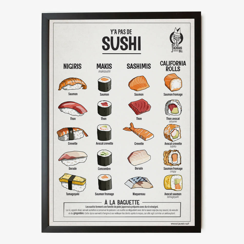 Les Sushis