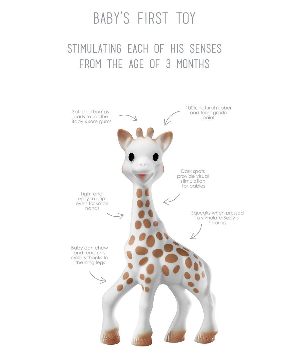 Sophie la Girafe the original by Vulli