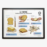Poster - La Tartine (= Slice of Bread)