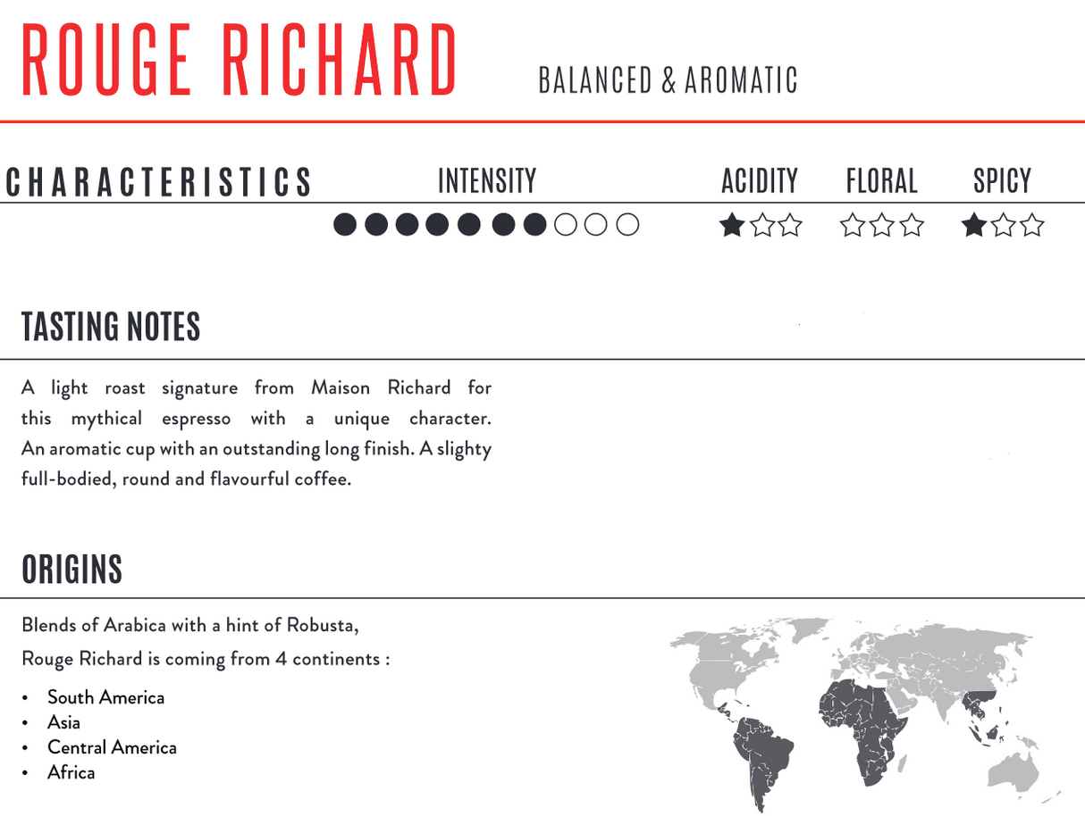 250th Rouge Richard Whole Bean  coffee 8.8 oz