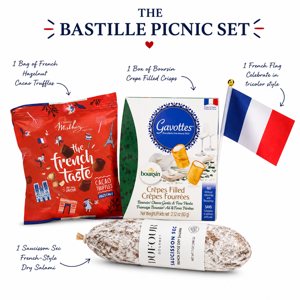 Bastille Picnic Set
