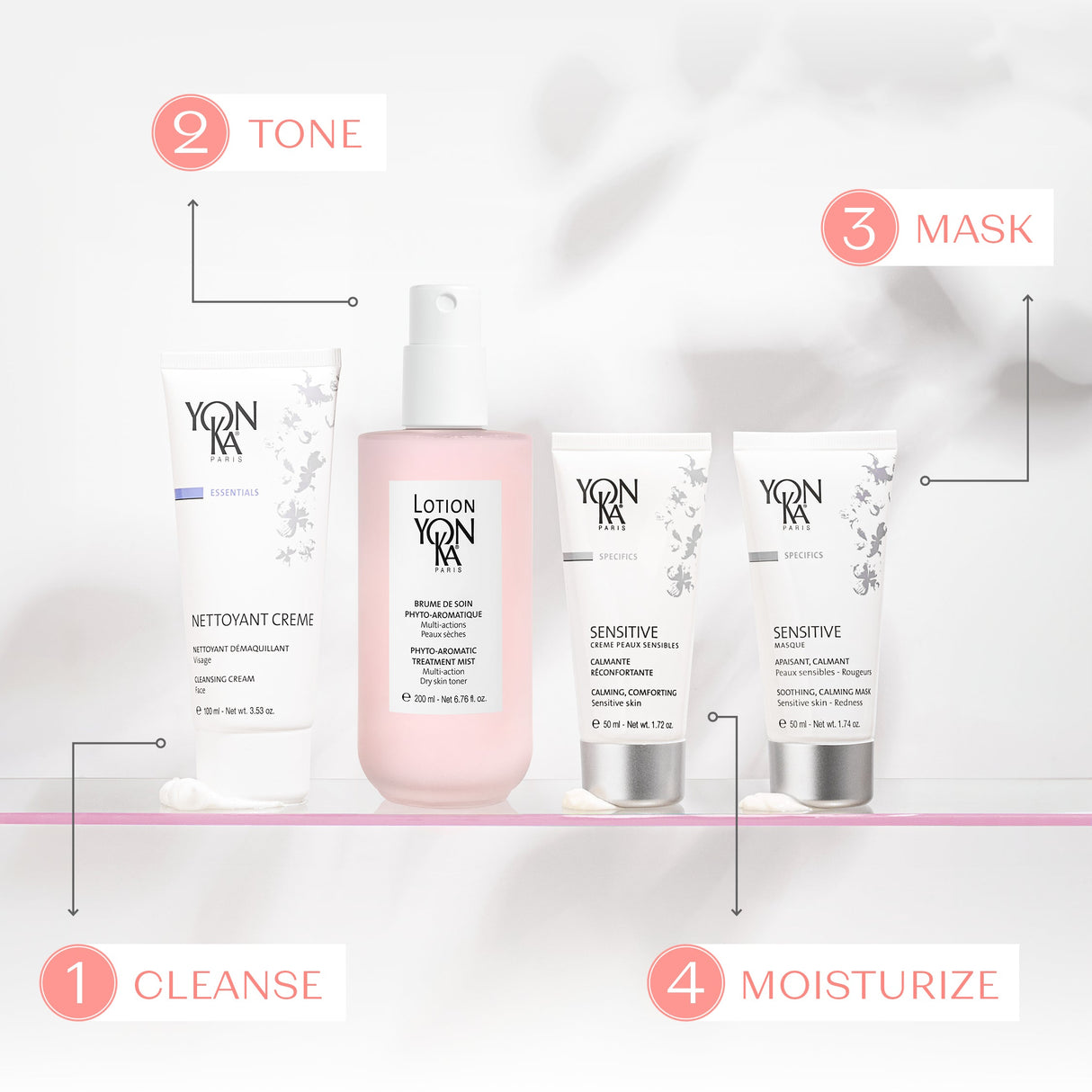 Sensitive Masque Yon-Ka Paris