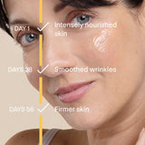 SUBLIM-LIFT pro-ageing eye & lip cream