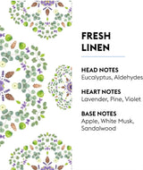 Fresh Linen - Lampe Berger Home Fragrance Refill