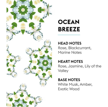 Ocean Breeze - Lampe Berger Home Fragrance Refill