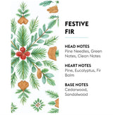 Festive Fir - Lampe Berger Home Fragrance Refill
