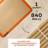 Silpat Half Size Baking Mat & Sil-band