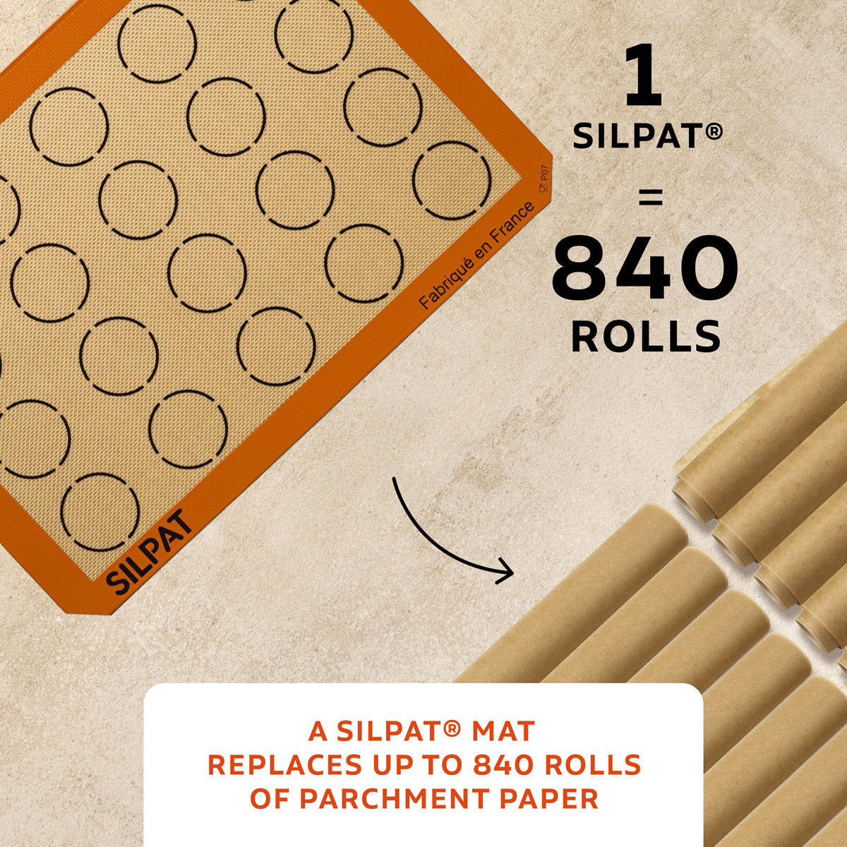 Silpat Macaron Baking Mat