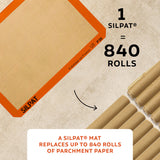 Silpat Medium Size Baking Mat