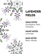Lavender Fields - Lampe Berger Home Fragrance Refill
