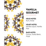 Vanilla Gourmet - Lampe Berger Home Fragrance Refill