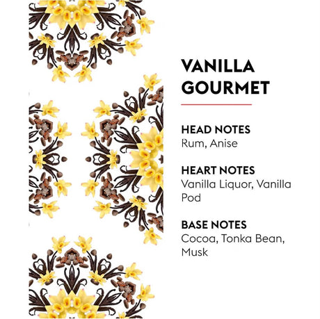 Vanilla Gourmet - Lampe Berger Home Fragrance Refill