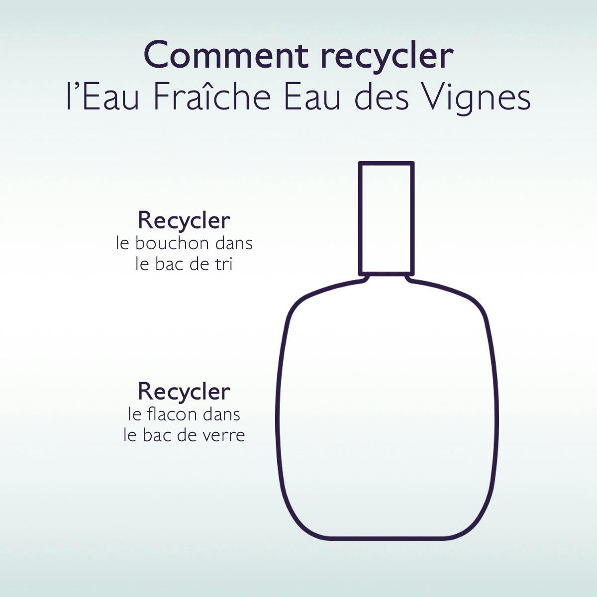 Caudalie Eau des Vignes Eau Fraîche Body & Hair Mist