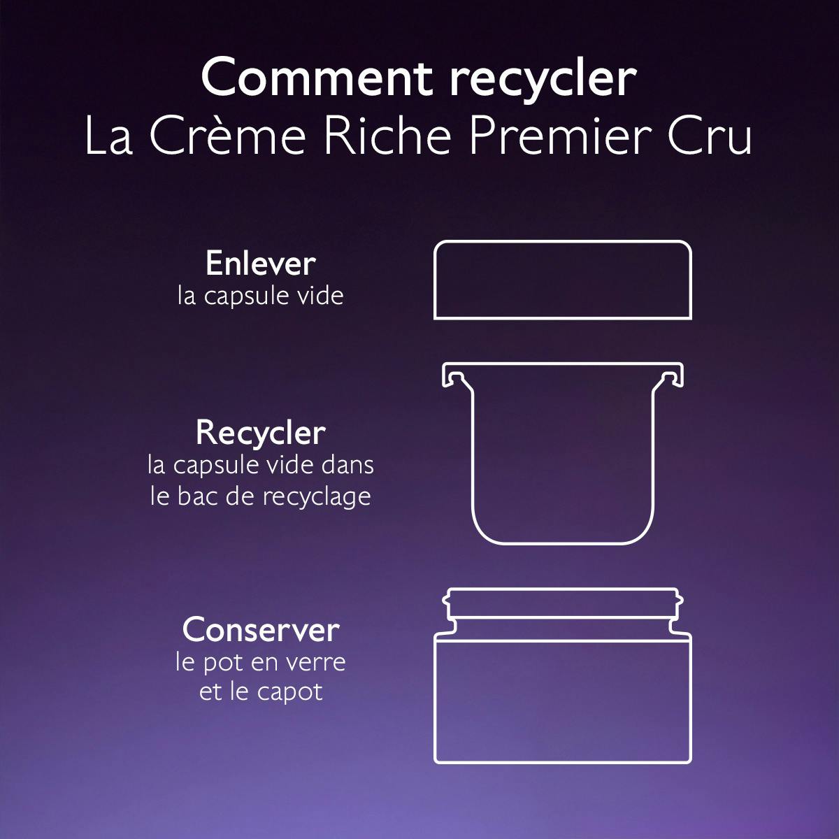 Caudalie Premier Cru Rich Cream