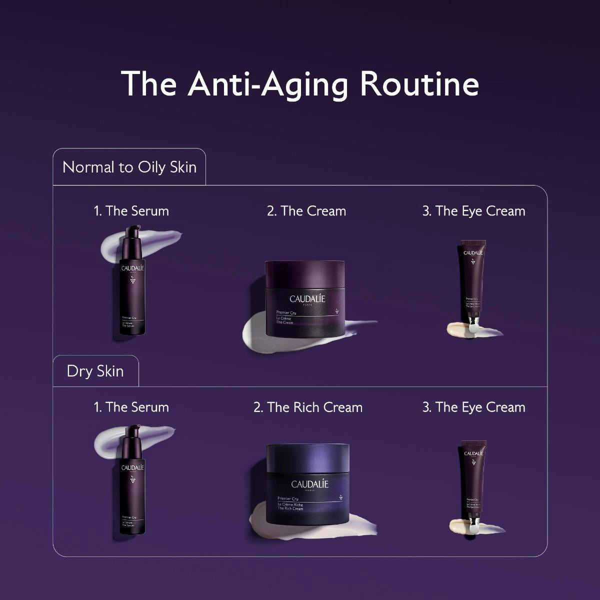 Caudalie Premier Cru Rich Replenishing Cream