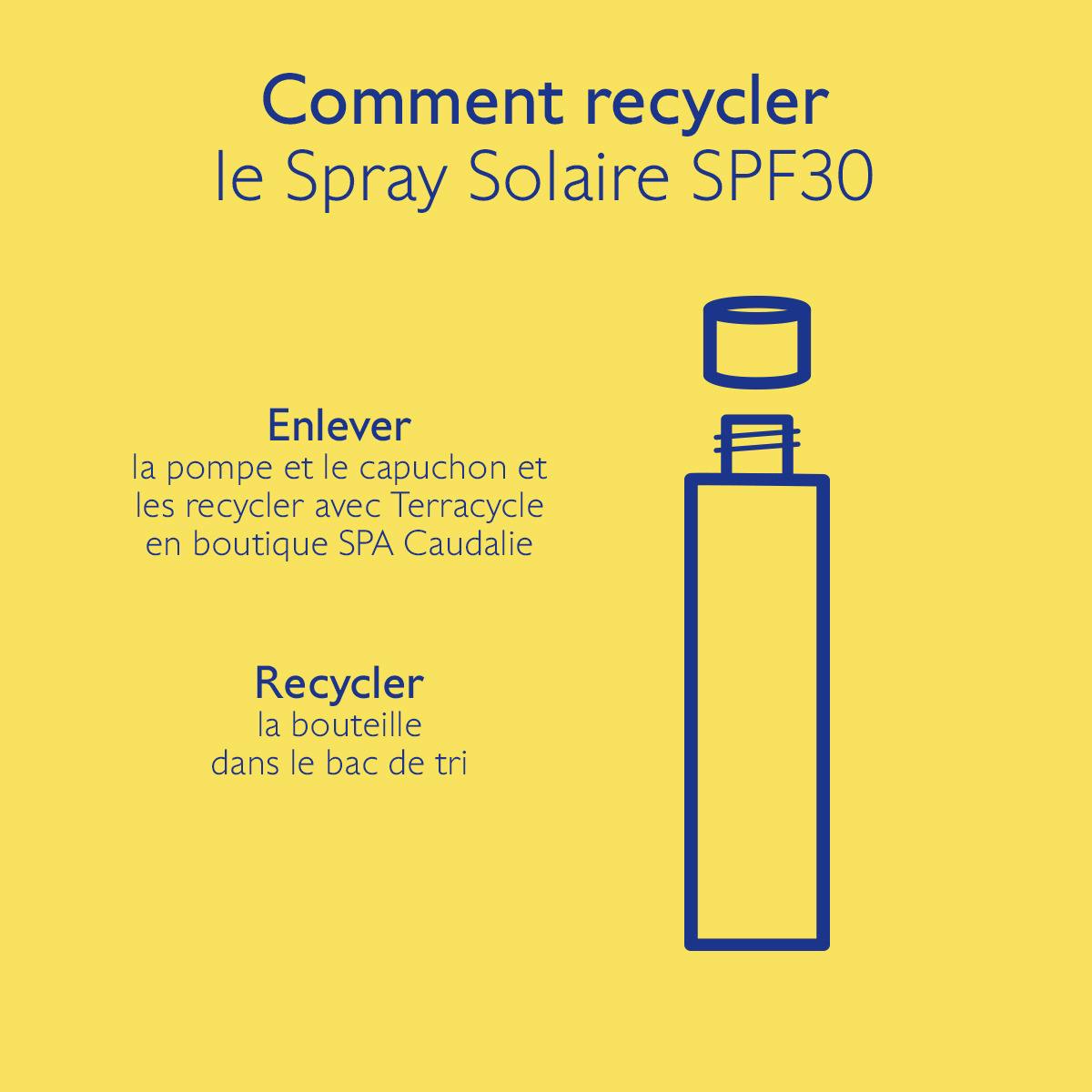 Caudalie Solaire Milky Sunscreen Spray SPF 30