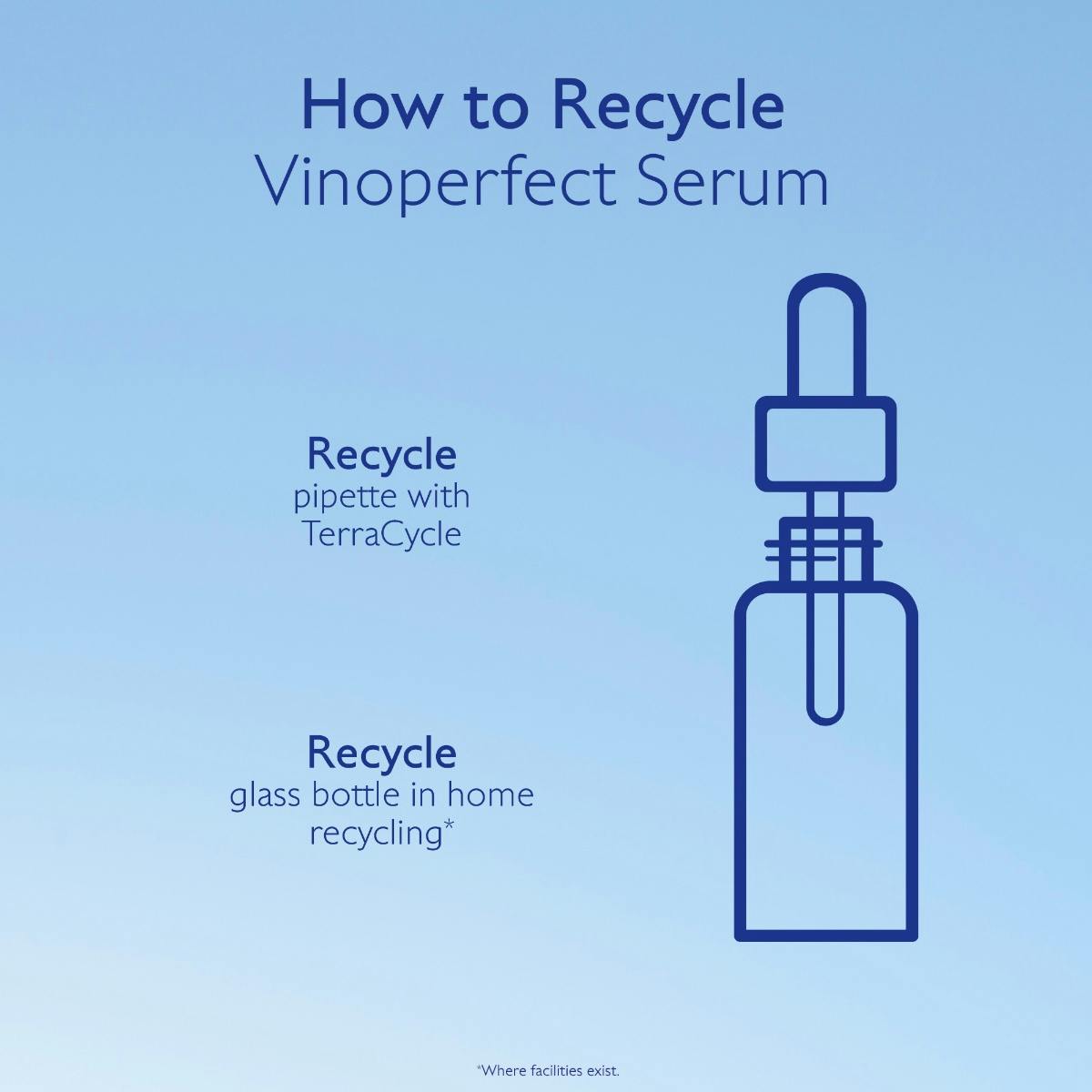 Caudalie Vinoperfect Dark Spot Serum Vitamin C Alternative