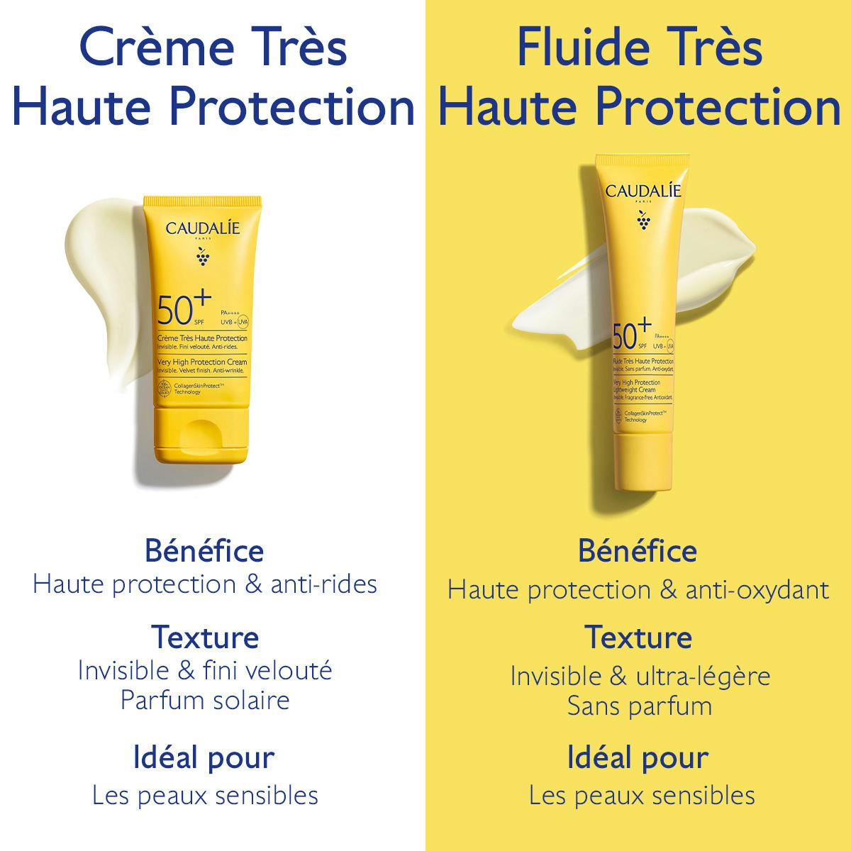 Caudalie Vinosun Protect Very High Protection Fluid SPF 50+