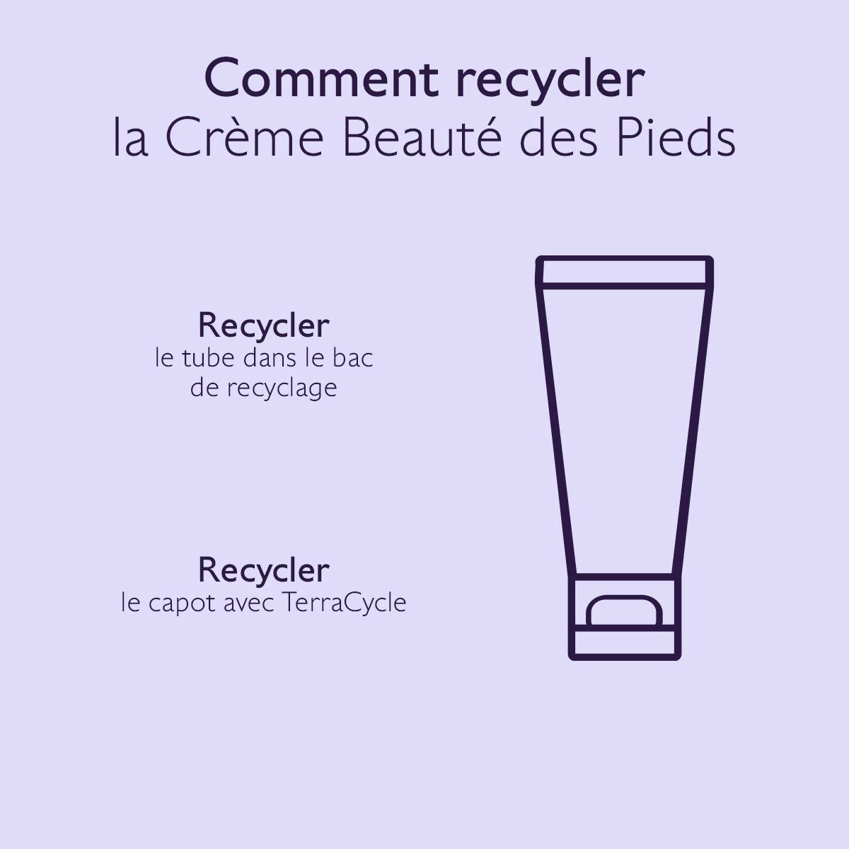 Caudalie Vinotherapist Foot Beauty Cream