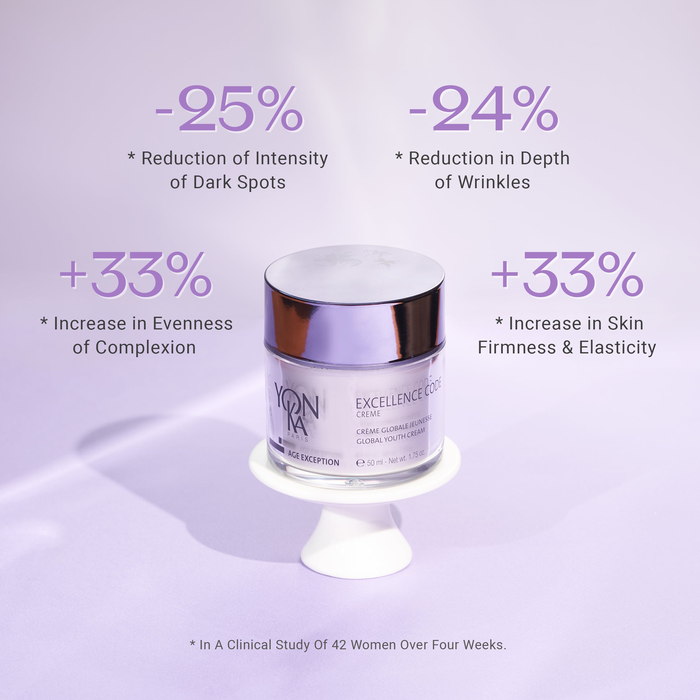 excellence-code-creme-yon-ka-