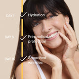 SUBLIM-PROTECT pro-ageing face cream
