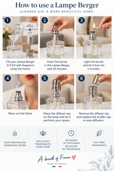Hazelnut- Lampe Berger Home Fragrance Refill