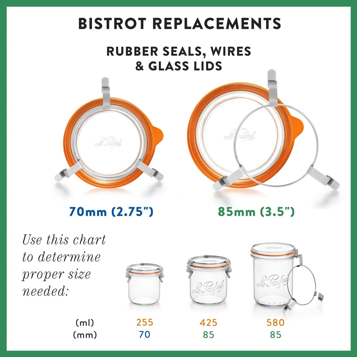 Le Parfait Bistrot Jars