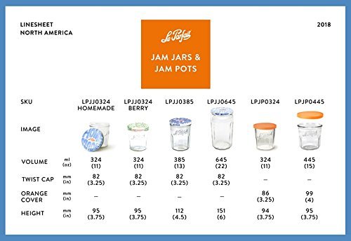 Le Parfait Jam Pots