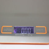 Le Parfait Scale