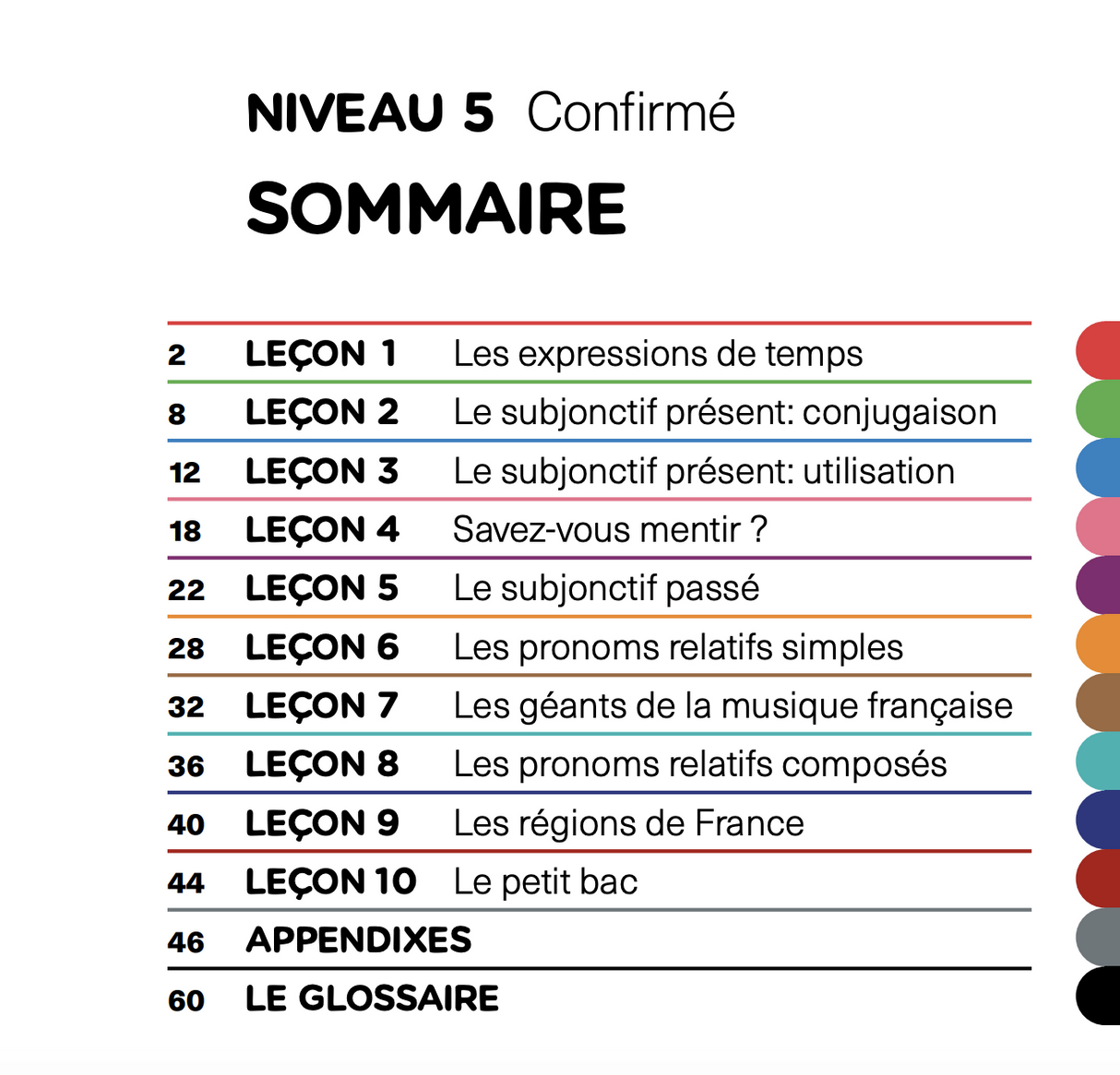 Niv 5 Sommaire