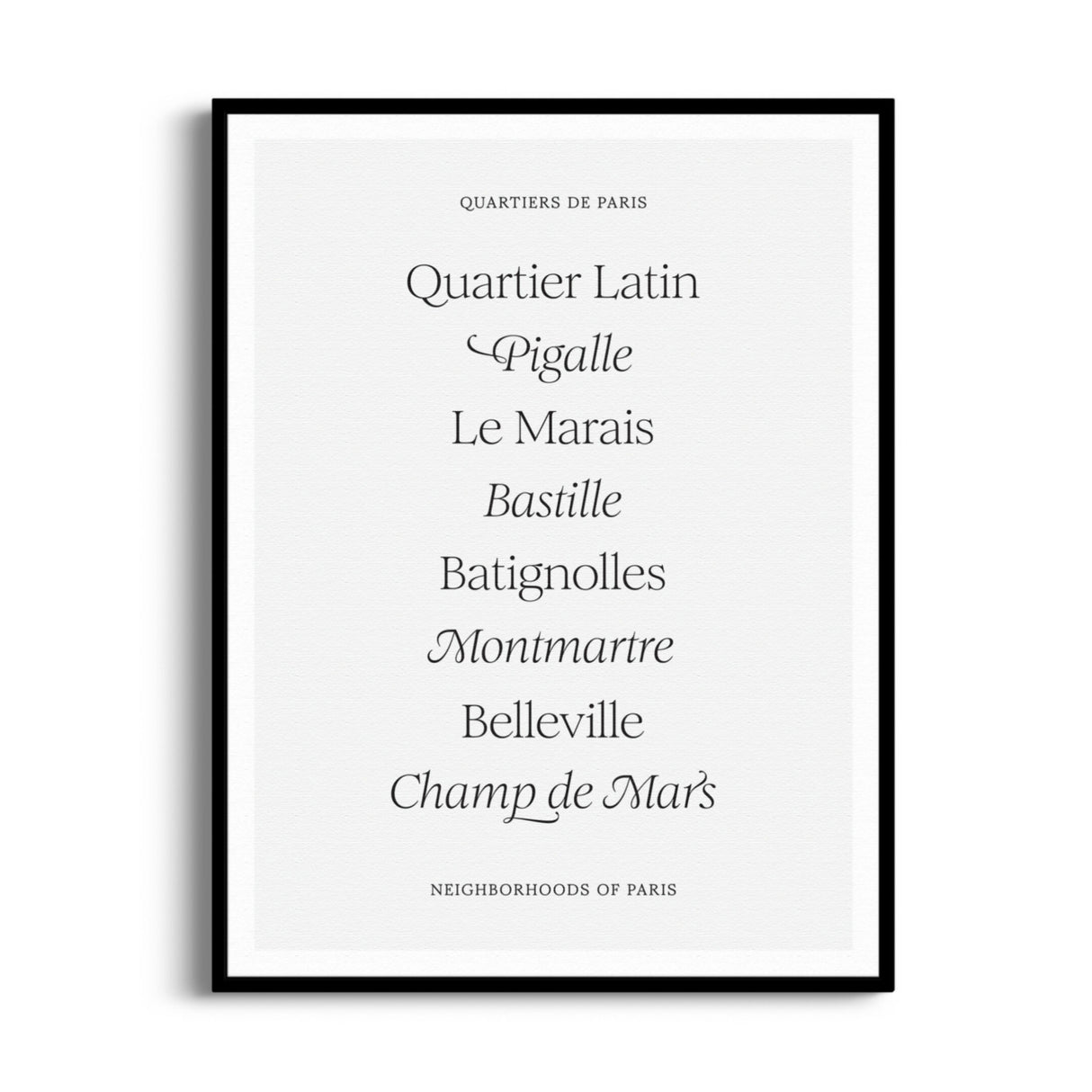 Hello-French-Poster-Neighborhoods-Paris-Quartiers-18x24-5