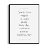 Hello-French-Poster-Neighborhoods-Paris-Quartiers-18x24-5