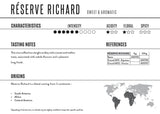 reserveprofile(1)