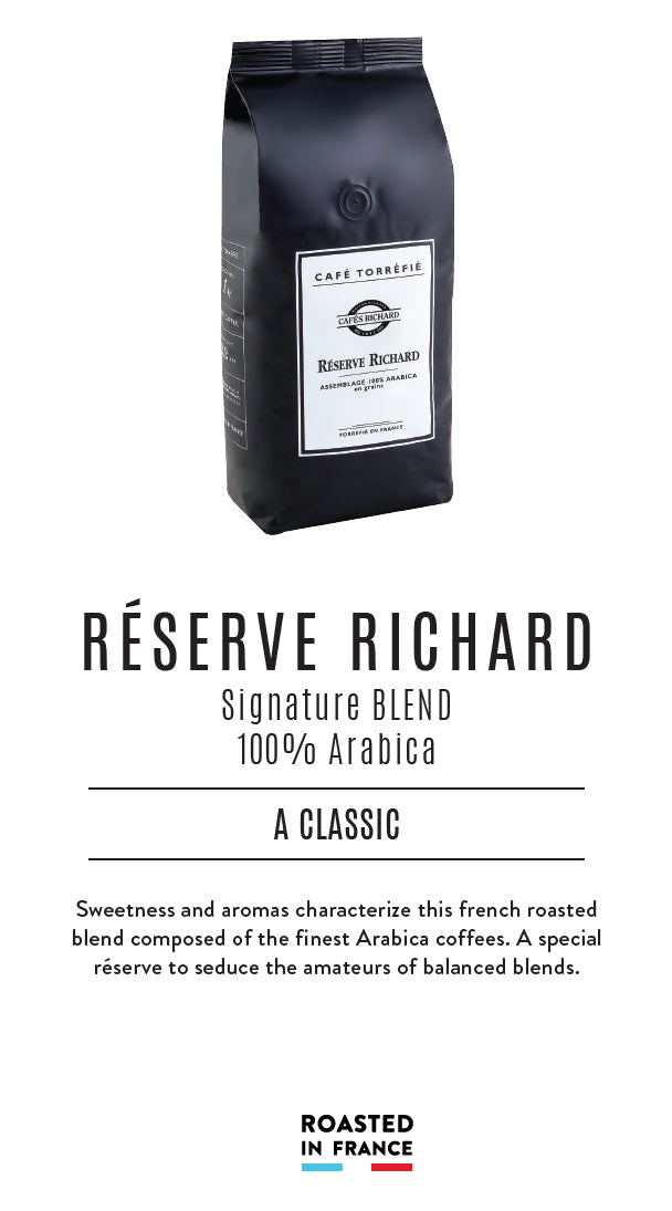 Reserved hotsell for Richard