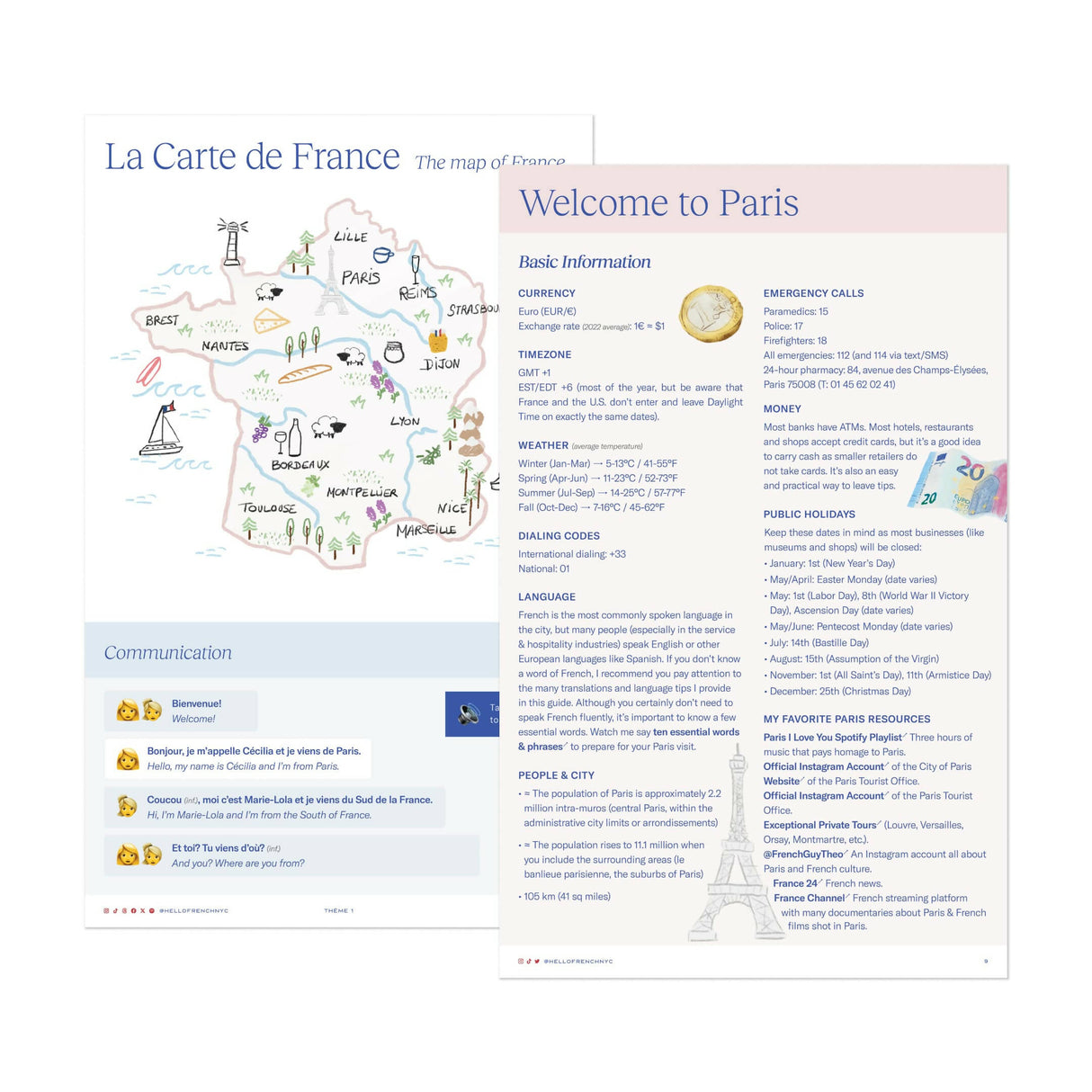 Hello-French-eBook-The-Paris-Bundle-Learn-Beginners-Travel-Guide-3
