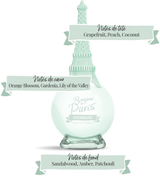 Bonjour De Paris Gourmet - EDP 100ml (3.3oz)