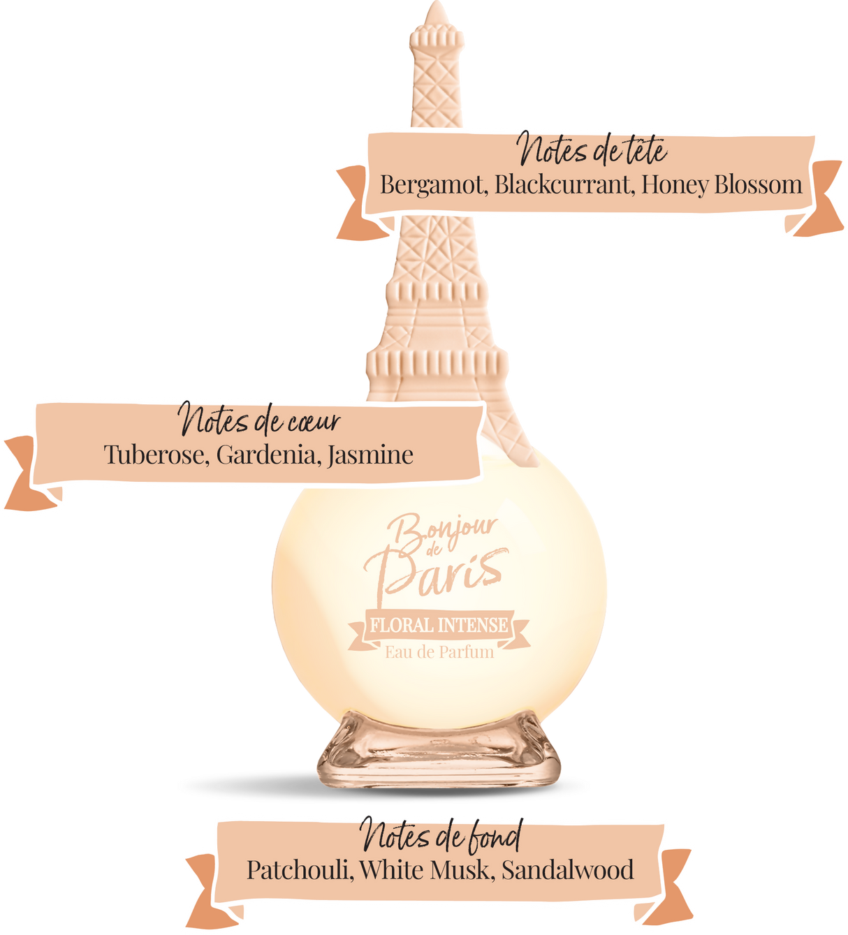 Bonjour De Paris Floral Intense - EDP 100ml (3.3oz)