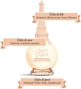 Bonjour De Paris Floral Intense - EDP 100ml (3.3oz)